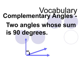 Vocabulary 
Complementary Angles - 
Two angles whose sum 
is 90 degrees. 
 