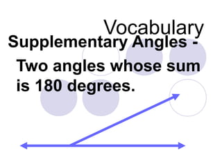 Vocabulary 
Supplementary Angles - 
Two angles whose sum 
is 180 degrees. 
 