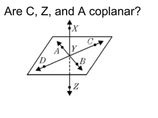 Are C, Z, and A coplanar? 
 