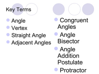 Key Terms 
Angle 
Vertex 
Straight Angle 
Adjacent Angles 
Congruent 
Angles 
Angle 
Bisector 
Angle 
Addition 
Postulate 
Protractor 
Postulate 
 