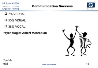 Confide
ntial 44
Engineer Training
Train the Trainer
Communication Success
 7% VERBAL
 55% VISUAL
 38% VOCAL
Psychologist Albert Mehrabian
 
