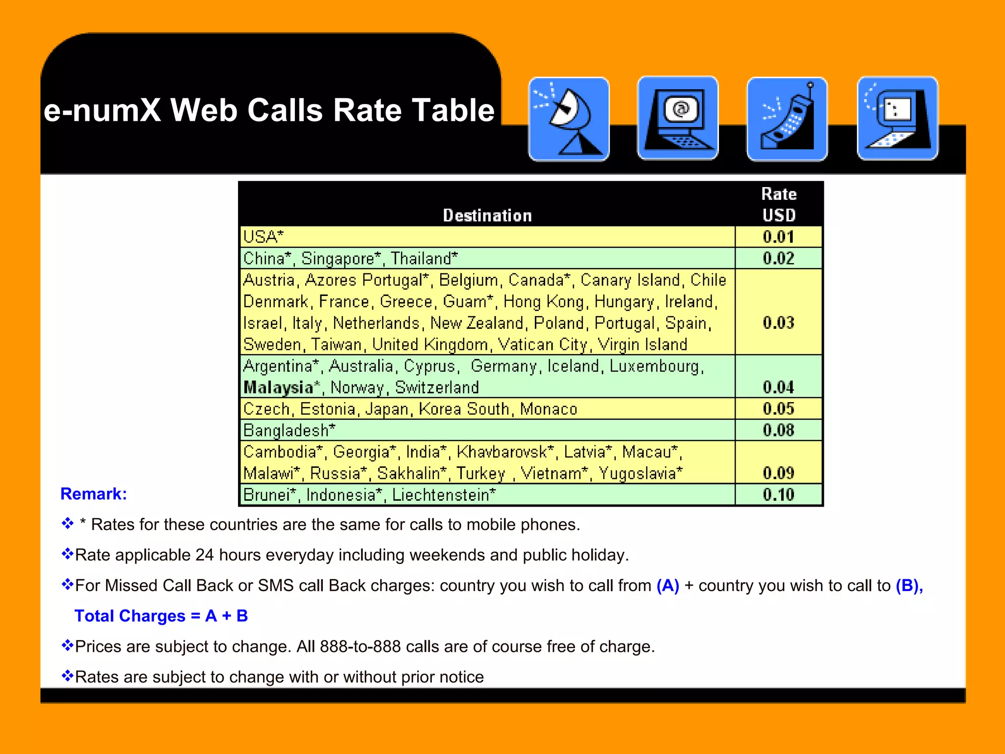 e-numX Web Calls Rate Table Remark: * Rates for these countries are the same for calls to mobile phones.  Rate applicable 24 hours everyday including weekends and public holiday. For Missed Call Back or SMS call Back charges: country you wish to call from  (A)  + country you wish to call to  (B),   Total Charges = A + B Prices are subject to change. All 888-to-888 calls are of course free of charge. Rates are subject to change with or without prior notice 