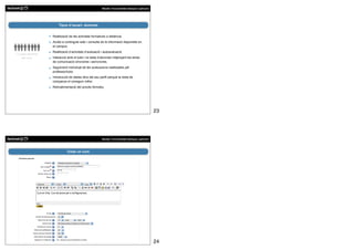 Moodle. Funcionalitats bàsiques i aplicació




                        Tipus d’usuari: alumnes


                    Realització de les activitats formatives a distància.
                    Accés a continguts web i consulta de la informació disponible en
                    el campus.
                    Realització d’activitats d’avaluació i autoavaluació.
1 o varis alumnes
     per curs       Interacció amb el tutor i la resta d’alumnes mitjançant les eines
                    de comunicació síncrones i asíncrones.
                    Seguiment individual de les avaluacions realitzades pel
                    professor/tutor.
                    Introducció de dades dins del seu perfil perquè la resta de
                    companys el coneguin millor.
                    Retroalimentació del procés formatiu.




                                                                                                       23




                                                         Moodle. Funcionalitats bàsiques i aplicació




                               Crear un curs




                                                                                                       24
 