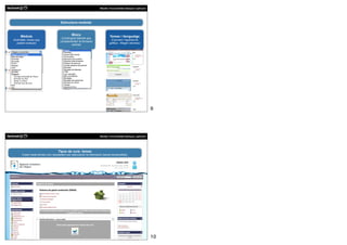 Moodle. Funcionalitats bàsiques i aplicació




                                     Estructura modular



      Mòduls                                  Blocs                           Temes i llenguatge
                                      (Continguts laterals que
(Activitats i eines que                                                       (Canviem l’apariència
                                     complementen la formació
   podem evaluar)                                                            gràfica - Afegim idiomes)
                                              central)




                                                                                                                   9




                                                                     Moodle. Funcionalitats bàsiques i aplicació




                                   Tipus de curs: temes
       Creem tants temes com necessitem per estructurar la informació (sense temporalitat).




                                                                                                                   10
 