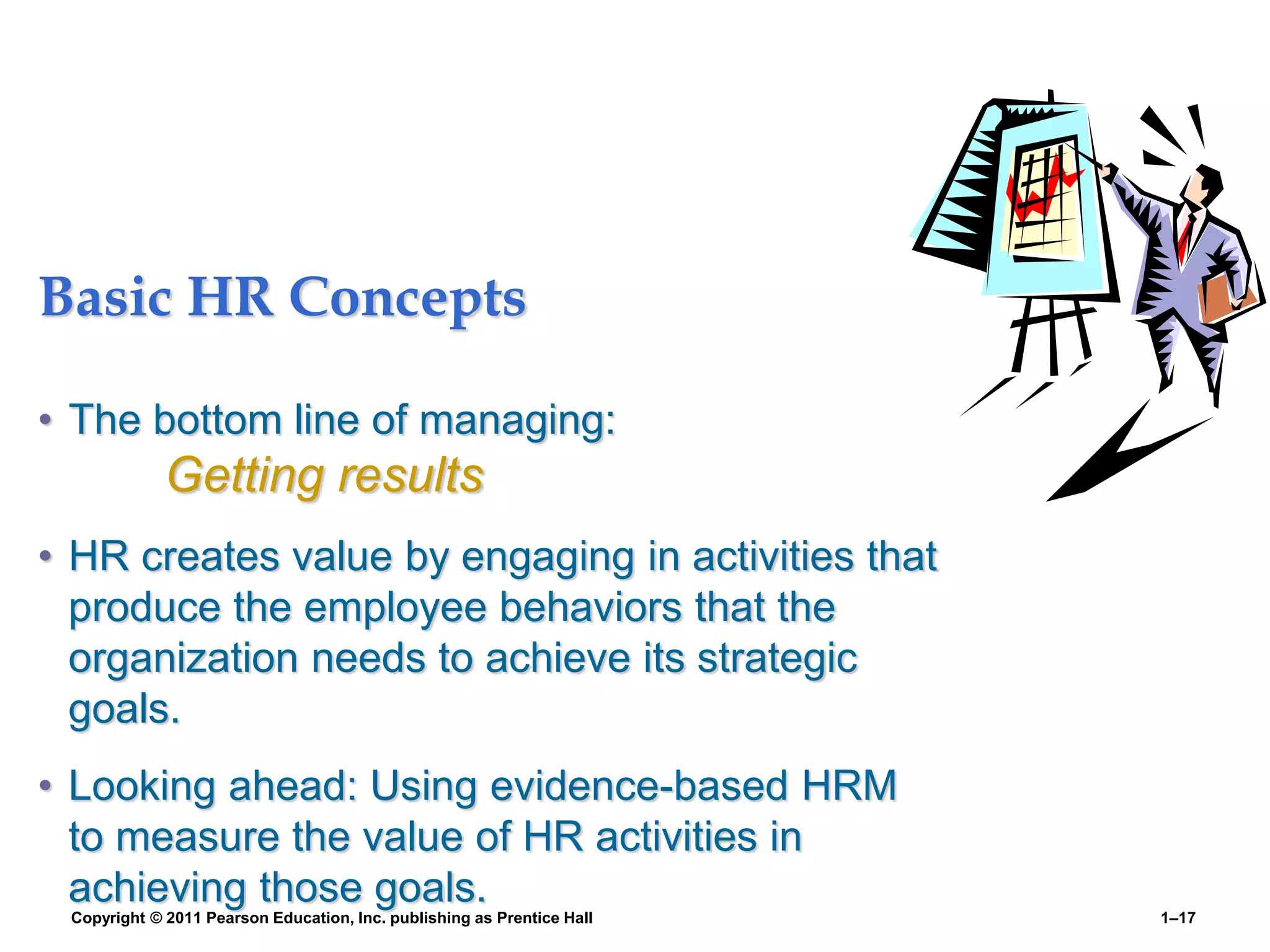 Copyright © 2011 Pearson Education, Inc. publishing as Prentice Hall 1–17
Basic HR Concepts
• The bottom line of managing:
Getting results
• HR creates value by engaging in activities that
produce the employee behaviors that the
organization needs to achieve its strategic
goals.
• Looking ahead: Using evidence-based HRM
to measure the value of HR activities in
achieving those goals.
 