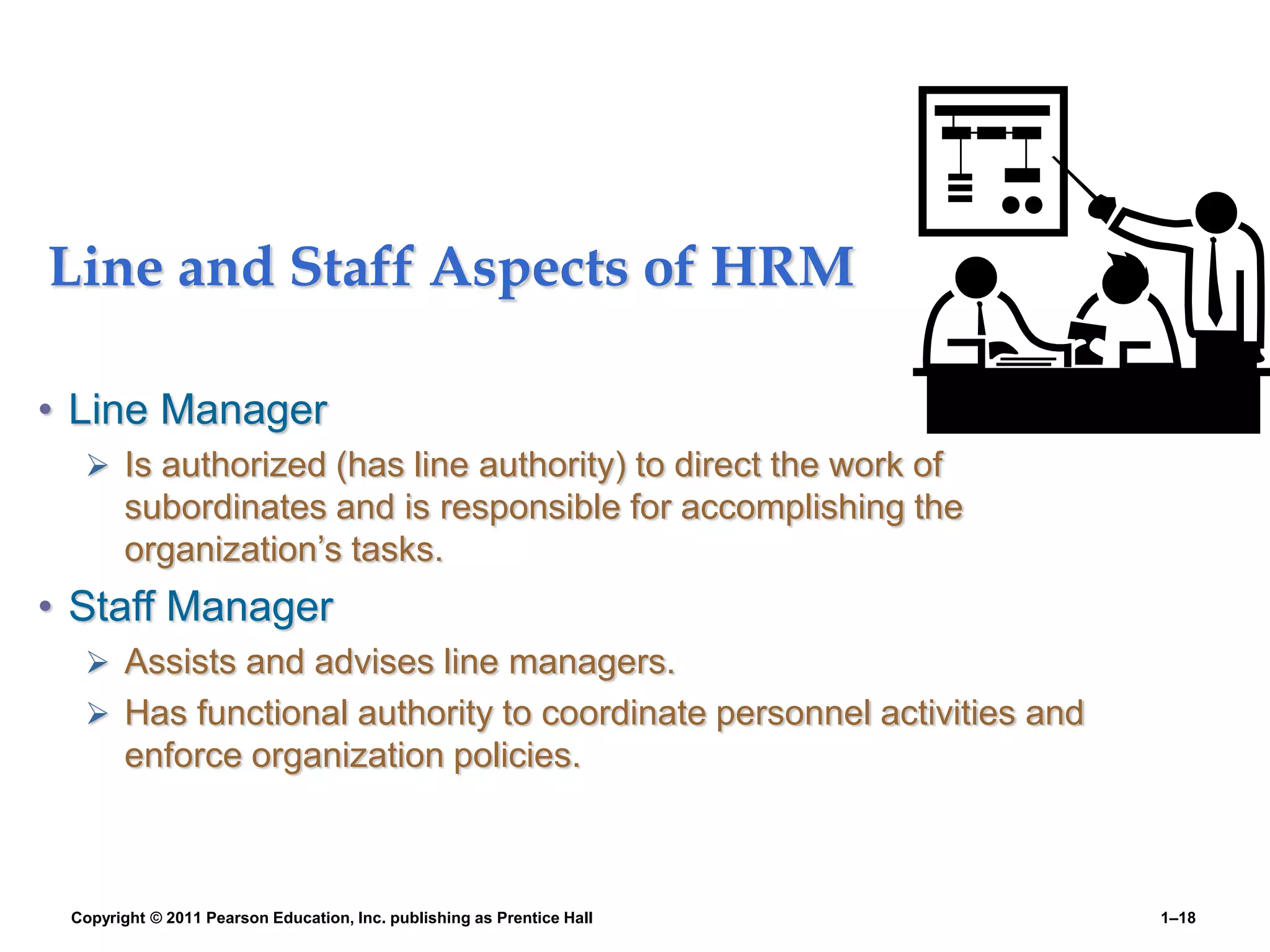 Copyright © 2011 Pearson Education, Inc. publishing as Prentice Hall 1–18
Line and Staff Aspects of HRM
• Line Manager
 Is authorized (has line authority) to direct the work of
subordinates and is responsible for accomplishing the
organization’s tasks.
• Staff Manager
 Assists and advises line managers.
 Has functional authority to coordinate personnel activities and
enforce organization policies.
 