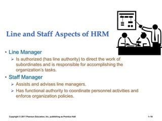 Copyright © 2011 Pearson Education, Inc. publishing as Prentice Hall 1–18
Line and Staff Aspects of HRM
• Line Manager
 Is authorized (has line authority) to direct the work of
subordinates and is responsible for accomplishing the
organization’s tasks.
• Staff Manager
 Assists and advises line managers.
 Has functional authority to coordinate personnel activities and
enforce organization policies.
 