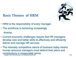 Copyright © 2011 Pearson Education, Inc. publishing as Prentice Hall 1–38
Basic Themes of HRM
• HRM is the responsibility of every manager.
• The workforce is becoming increasingly
diverse.
• Current economic challenges require that HR managers
develop new and better skills to effectively and efficiently
deliver and manage HR services.
• The intensely competitive nature of business today means
human resource managers must defend their plans and
contributions in measurable terms.
 