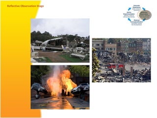 Reflective Observation Stage 