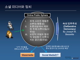 두 사이트 등록된 전통 미디어 가입 해지결과트위터가 정보 전송 속도에서만큼은 뛰어난 도구