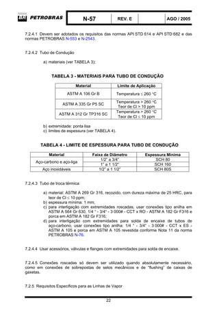 N-57 REV. E AGO / 2005
22
7.2.4.1 Devem ser adotados os requisitos das normas API STD 614 e API STD 682 e das
normas PETROBRAS N-553 e N-2543.
7.2.4.2 Tubo de Condução
a) materiais (ver TABELA 3);
TABELA 3 - MATERIAIS PARA TUBO DE CONDUÇÃO
Material Limite de Aplicação
ASTM A 106 Gr B Temperatura ≤ 260 °C
ASTM A 335 Gr P5 SC
Temperatura > 260 °C
Teor de Cl > 10 ppm
ASTM A 312 Gr TP316 SC
Temperatura > 260 °C
Teor de Cl ≤ 10 ppm
b) extremidade: ponta lisa
c) limites de espessura (ver TABELA 4).
TABELA 4 - LIMITE DE ESPESSURA PARA TUBO DE CONDUÇÃO
Material Faixa de Diâmetro Espessura Mínima
1/2” a 3/4” SCH 80
Aço-carbono e aço-liga
1” a 1 1/2“ SCH 160
Aço inoxidáveis 1/2” a 1 1/2” SCH 80S
7.2.4.3 Tubo de troca térmica:
a) material: ASTM A 269 Gr 316, recozido, com dureza máxima de 25 HRC, para
teor de Cl ≤ 10 ppm;
b) espessura mínima: 1 mm;
c) para interligação com extremidades roscadas, usar conexões tipo anilha em
ASTM A 564 Gr 630, 1/4 “ - 3/4“ - 3 000# - CCT x RO - ASTM A 182 Gr F316 e
porca em ASTM A 182 Gr F316;
d) para interligação com extremidades para solda de encaixe de tubos de
aço-carbono, usar conexões tipo anilha: 1/4 “ - 3/4“ - 3 000# - CCT x ES -
ASTM A 105 e porca em ASTM A 105 revestida conforme Nota 11 da norma
PETROBRAS N-76.
7.2.4.4 Usar acessórios, válvulas e flanges com extremidades para solda de encaixe.
7.2.4.5 Conexões roscadas só devem ser utilizado quando absolutamente necessário,
como em conexões de sobrepostas de selos mecânicos e de “flushing” de caixas de
gaxetas.
7.2.5 Requisitos Específicos para as Linhas de Vapor
 