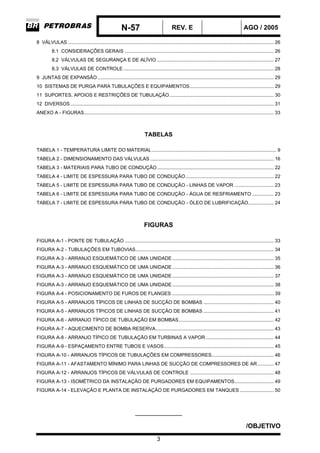 N-57 REV. E AGO / 2005
3
8 VÁLVULAS ........................................................................................................................................................ 26
8.1 CONSIDERAÇÕES GERAIS .............................................................................................................. 26
8.2 VÁLVULAS DE SEGURANÇA E DE ALÍVIO ...................................................................................... 27
8.3 VÁLVULAS DE CONTROLE ............................................................................................................... 28
9 JUNTAS DE EXPANSÃO .................................................................................................................................. 29
10 SISTEMAS DE PURGA PARA TUBULAÇÕES E EQUIPAMENTOS.............................................................. 29
11 SUPORTES, APOIOS E RESTRIÇÕES DE TUBULAÇÃO............................................................................. 30
12 DIVERSOS ...................................................................................................................................................... 31
ANEXO A - FIGURAS............................................................................................................................................ 33
TABELAS
TABELA 1 - TEMPERATURA LIMITE DO MATERIAL............................................................................................ 9
TABELA 2 - DIMENSIONAMENTO DAS VÁLVULAS ........................................................................................... 16
TABELA 3 - MATERIAIS PARA TUBO DE CONDUÇÃO...................................................................................... 22
TABELA 4 - LIMITE DE ESPESSURA PARA TUBO DE CONDUÇÃO................................................................. 22
TABELA 5 - LIMITE DE ESPESSURA PARA TUBO DE CONDUÇÃO - LINHAS DE VAPOR ............................. 23
TABELA 6 - LIMITE DE ESPESSURA PARA TUBO DE CONDUÇÃO - ÁGUA DE RESFRIAMENTO ................ 23
TABELA 7 - LIMITE DE ESPESSURA PARA TUBO DE CONDUÇÃO - ÓLEO DE LUBRIFICAÇÃO................... 24
FIGURAS
FIGURA A-1 - PONTE DE TUBULAÇÃO .............................................................................................................. 33
FIGURA A-2 - TUBULAÇÕES EM TUBOVIAS...................................................................................................... 34
FIGURA A-3 - ARRANJO ESQUEMÁTICO DE UMA UNIDADE........................................................................... 35
FIGURA A-3 - ARRANJO ESQUEMÁTICO DE UMA UNIDADE........................................................................... 36
FIGURA A-3 - ARRANJO ESQUEMÁTICO DE UMA UNIDADE........................................................................... 37
FIGURA A-3 - ARRANJO ESQUEMÁTICO DE UMA UNIDADE........................................................................... 38
FIGURA A-4 - POSICIONAMENTO DE FUROS DE FLANGES ........................................................................... 39
FIGURA A-5 - ARRANJOS TÍPICOS DE LINHAS DE SUCÇÃO DE BOMBAS .................................................... 40
FIGURA A-5 - ARRANJOS TÍPICOS DE LINHAS DE SUCÇÃO DE BOMBAS .................................................... 41
FIGURA A-6 - ARRANJO TÍPICO DE TUBULAÇÃO EM BOMBAS...................................................................... 42
FIGURA A-7 - AQUECIMENTO DE BOMBA RESERVA....................................................................................... 43
FIGURA A-8 - ARRANJO TÍPICO DE TUBULAÇÃO EM TURBINAS A VAPOR .................................................. 44
FIGURA A-9 - ESPAÇAMENTO ENTRE TUBOS E VASOS................................................................................. 45
FIGURA A-10 - ARRANJOS TÍPICOS DE TUBULAÇÕES EM COMPRESSORES.............................................. 46
FIGURA A-11 - AFASTAMENTO MÍNIMO PARA LINHAS DE SUCÇÃO DE COMPRESSORES DE AR............ 47
FIGURA A-12 - ARRANJOS TÍPICOS DE VÁLVULAS DE CONTROLE .............................................................. 48
FIGURA A-13 - ISOMÉTRICO DA INSTALAÇÃO DE PURGADORES EM EQUIPAMENTOS............................. 49
FIGURA A-14 - ELEVAÇÃO E PLANTA DE INSTALAÇÃO DE PURGADORES EM TANQUES ......................... 50
_____________
/OBJETIVO
 