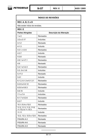 N-57 REV. E AGO / 2005
IR 1/1
ÍNDICE DE REVISÕES
REV. A, B, C e D
Não existe índice de revisões.
REV. E
Partes Atingidas Descrição da Alteração
1 e 2 Revisados
3.2 a 3.17 Incluídos
4.1.2 Revisado
4.1.3 Incluído
4.3.1, 4.3.5 Revisados
4.3.7 Incluído
4.3.8 Revisado
4.6.1 e 4.7.1 Revisados
4.9 Revisado
5.2.1 e 5.2.3 Revisados
5.3, 5.4, 5.8 Incluídos
5.17.3 Revisado
5.21 Incluído
6.1.2, 6.1.3 e 6.1.3.1 Revisados
6.2.8 e 6.2.12 Revisados
6.5.6 e 6.6.3 Revisados
6.6.10 Incluído
7.1 a 7.4 Incluídos
8.1.7 e 8.2.6 Revisados
8.3.7 Incluído
10.1,10.4 e 10.5 Revisados
11.2, 11.3, 11.5, 11.8,
11.10.2 e 11.10.3
Revisados
11.11 Incluído
12.2, 12.3, 12.5 e 12.6 Revisados
FIGURA A-3 Revisada
FIGURA A-6 Revisada
FIGURA A-9 Revisada
_____________
 