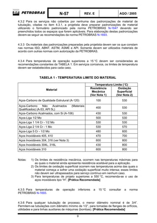 N-57 REV. E AGO / 2005
9
4.3.2 Para os serviços não cobertos por nenhuma das padronizações de material de
tubulação, citadas no item 4.3.1, a projetista deve preparar padronizações de material
utilizando o formulário padronizado pela norma PETROBRAS N-1647 devendo ser
preenchidos todos os espaços que forem aplicáveis. Para elaboração destas padronizações
devem-se seguir as recomendações da norma PETROBRAS N-1693.
4.3.3 Os materiais das padronizações preparadas pela projetista devem ser os que constam
nas normas ISO, ABNT, ASTM, ASME e API. Somente devem ser utilizados materiais de
acordo com outras normas com autorização da PETROBRAS.
4.3.4 Para temperaturas de operação superiores a 15 °C devem ser consideradas as
recomendações constantes da TABELA 1. Em serviços corrosivos, os limites de temperatura
devem ser estabelecidos para cada caso.
TABELA 1 - TEMPERATURA LIMITE DO MATERIAL
Temperatura Limite (°C)
Material
Resistência
Mecânica
(Ver Nota 1)
Oxidação
Superficial
(Ver Nota 2)
Aços-Carbono de Qualidade Estrutural (A-120) 100 530
Aços-Carbono Não Acalmados (Materiais
Qualificados) (A-53, API 5L)
400 530
Aços-Carbono Acalmados, com Si (A-106) 430 530
Aços-Liga 1/2 Mo 500 530
Aços-Liga 1 1/4 Cr - 1/2 Mo 530 530
Aços-Liga 2 1/4 Cr - 1 Mo 530 570
Aços-Liga 5 Cr - 1/2 Mo 480 600
Aços Inoxidáveis 405, 410 470 700
Aços Inoxidáveis 304, 316 (ver Nota 3) 600 800
Aços Inoxidáveis 304L, 316L 430 800
Aços Inoxidáveis 310 600 800
Notas: 1) Os limites de resistência mecânica, ocorrem nas temperaturas máximas para
as quais o material ainda apresenta resistência aceitável para a aplicação.
2) Os limites de oxidação superficial ocorrem nas temperaturas acima das quais o
material começa a sofrer uma oxidação superficial muito intensa; esses limites
não devem ser ultrapassados para serviço contínuo em nenhum caso.
3) Para temperaturas de projeto superiores a 550 °C, recomenda-se o uso de
aços inoxidáveis tipo “H”. [Prática Recomendada]
4.3.5 Para temperaturas de operação inferiores a 15 °C consultar a norma
PETROBRAS N-1693.
4.3.6 Para qualquer tubulação de processo, o menor diâmetro nominal é de 3/4”.
Permitem-se tubulações com diâmetro mínimo de 1/2”, para tomadas de flanges de orifícios,
utilidades e para linhas auxiliares de máquinas (bombas). [Prática Recomendada]
 