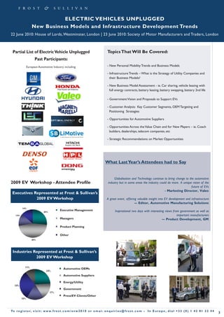 ELECTRIC VEHICLES UNPLUGGED
                   New Business Models and Infrastructure Development Trends
22 June 2010: House of Lords, Westminster, London | 23 June 2010: Society of Motor Manufacturers and Traders, London



 Partial List of Electric Vehicle Unplugged                                               Topics That Will Be Covered:
                      Past Participants:
              European Automotive Industry including:                                     - New Personal Mobility Trends and Business Models

                                                                                          - Infrastructure Trends – What is the Strategy of Utility Companies and
                                                                                            their Business Models?

                                                                                          - New Business Model Assessment - ie. Car sharing, vehicle leasing with
                                                                                            full energy contracts, battery leasing, battery swapping, battery 2nd life

                                                                                          - Government Vision and Proposals to Support EVs

                                                                                          - Customer Analysis: Key Customer Segments, OEM Targeting and
                                                                                            Positioning Strategies

                                                                                          - Opportunities for Automotive Suppliers

                                                                                          - Opportunities Across the Value Chain and for New Players – ie. Coach
                                                                                            builders, dealerships, telecom companies, etc

                                                                                          - Strategic Recommendations on Market Opportunities




                                                                                        What Last Year’s Attendees had to Say


                                                                                                Globalisation and Technology continue to bring change to the automotive
2009 EV Workshop - Attendee Profile                                                        industry but in some areas the industry could do more. A unique vision of the
                                                                                                                                                          future of EVs
                                                                                                                                       - Marketing Director, Valeo
 Executives Represented at Frost & Sullivan’s
             2009 EV Workshop                                                             A great event, offering valuable insight into EV development and infrastructure
                                                                                                                – Editor, Automotive Manufacturing Solutions

                                              Executive Management                                Inspriational two days with interesting views from government as well as
                                                                                                                                                   important manufacturers
                                              Managers                                                                                  – Product Development, GM

                                              Product Planning

                                              Other




 Industries Represented at Frost & Sullivan’s
             2009 EV Workshop

                                                 Automotive OEMs

                                                 Automotive Suppliers

                                                 Energy/Utility

                                                 Government

                                                 Press/EV Clients/Other




To r e g i s t e r, v i s i t : w w w. f r o s t . c o m / e v w 2 0 1 0 o r e m a i : e n q u i r i e s @ f r o s t . c o m •   In Europe , dial +33 (0) 1 42 81 22 44
                                                                                                                                                                             3
 