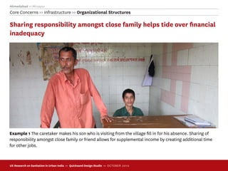 Ahmedabad >> Mirzapur
Core Concerns >> Infrastructure >> Organizational Structures

Sharing responsibility amongst close family helps tide over ﬁnancial
inadequacy




Example 1 The caretaker makes his son who is visiting from the village ﬁll in for his absence. Sharing of
responsibility amongst close family or friend allows for supplemental income by creating additional time
for other jobs.



UX Research on Sanitation in Urban India >> Quicksand Design Studio >> O C TOBER 201 0
 