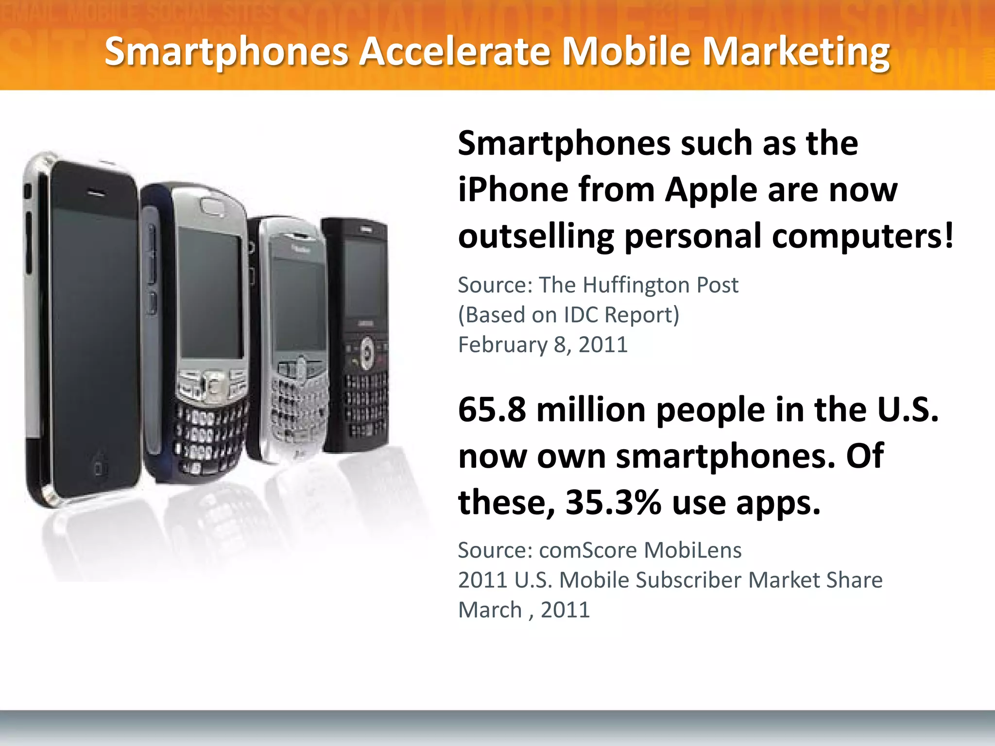 Smartphones Accelerate Mobile Marketing

                 Smartphones such as the
                 iPhone from Apple are now
                 outselling personal computers!
                 Source: The Huffington Post
                 (Based on IDC Report)
                 February 8, 2011

                 65.8 million people in the U.S.
                 now own smartphones. Of
                 these, 35.3% use apps.
                 Source: comScore MobiLens
                 2011 U.S. Mobile Subscriber Market Share
                 March , 2011
 