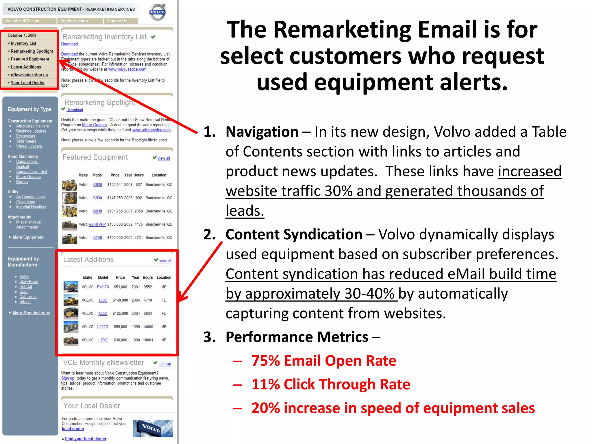 The Remarketing Email is for
  select customers who request
     used equipment alerts.
1. Navigation – In its new design, Volvo added a Table
   of Contents section with links to articles and
   product news updates. These links have increased
   website traffic 30% and generated thousands of
   leads.
2. Content Syndication – Volvo dynamically displays
   used equipment based on subscriber preferences.
   Content syndication has reduced eMail build time
   by approximately 30-40% by automatically
   capturing content from websites.
3. Performance Metrics –
    – 75% Email Open Rate
    – 11% Click Through Rate
    – 20% increase in speed of equipment sales
 