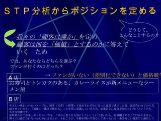 ＳＴＰ分析からポジションを定める 我々の「顧客は誰か」 を定め 顧客は何を「価値」とするのか に答えていく　ため では、あなたならどちらを選ぶ？　 ファンが付くのはどっち？　 どうして、 こんなことするの？ A 店 お寿司とトンカツのある、カレーライスが新メニューなラーメン屋 やさしい味わいの白いスープは、豚骨（玉骨）・野菜・干魚をそれぞれに合った温度で煮出した後、混ぜ合わせてから完成させています。「最後の一滴まで飲める」ことを常に意識しているため、必要以上に塩分を加えていないというのも、大きな特徴です。 長時間かけて出来上がったスープは、「旨みと香りを大切にしたい」という想いから、再沸騰させることはありません。熱々には感じられないかも知れませんが、それこそが、年齢を問わず安心して食べられる一番美味しい温度だと確信しています。 B 店 -> ファンがいない（差別化できない）と価格競争 