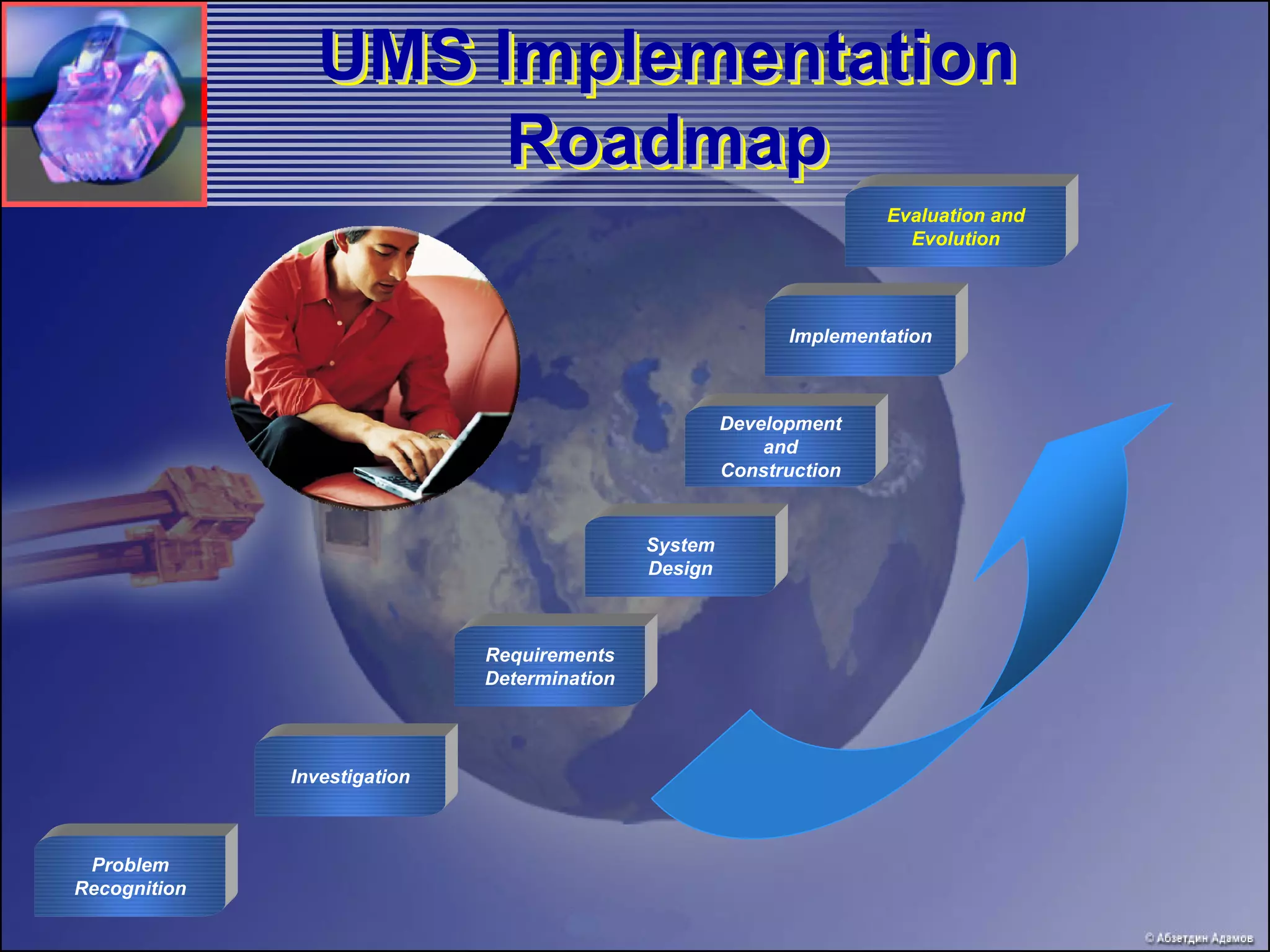 UMS Implementation
                UMS
                     Roadmap
                                                                      Evaluation and
                                                                        Evolution




                                                             Implementation



                                                       Development
                                                           and
                                                       Construction


                                              System
                                              Design



                              Requirements
                              Determination




              Investigation



 Problem
Recognition
 