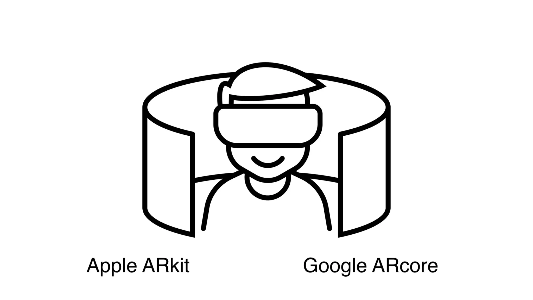 OLC LEARNING BRAINSTORMS, TIPS + TECHNIQUES | Jam Session