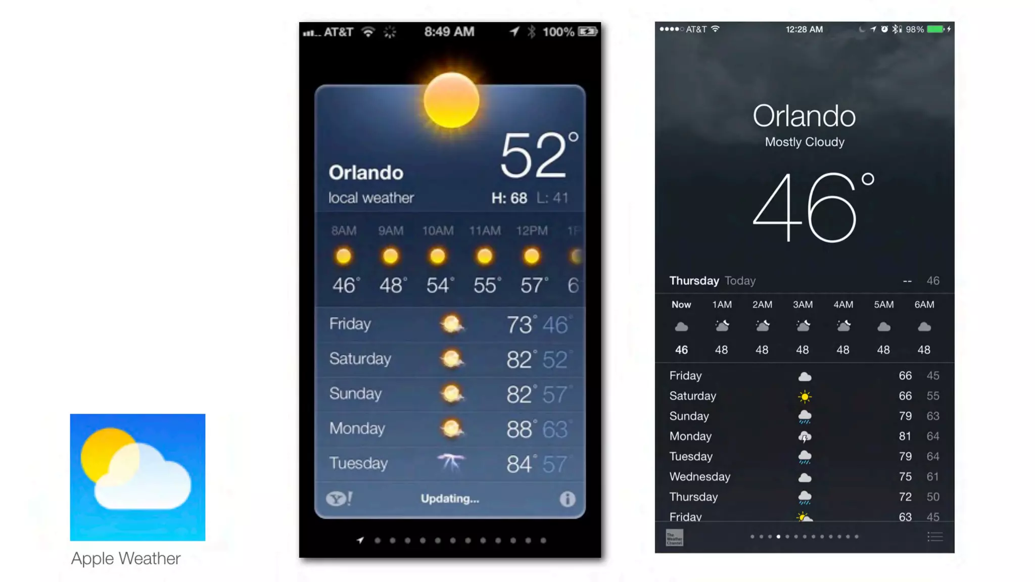 OLC LEARNING BRAINSTORMS, TIPS + TECHNIQUES | Jam Session