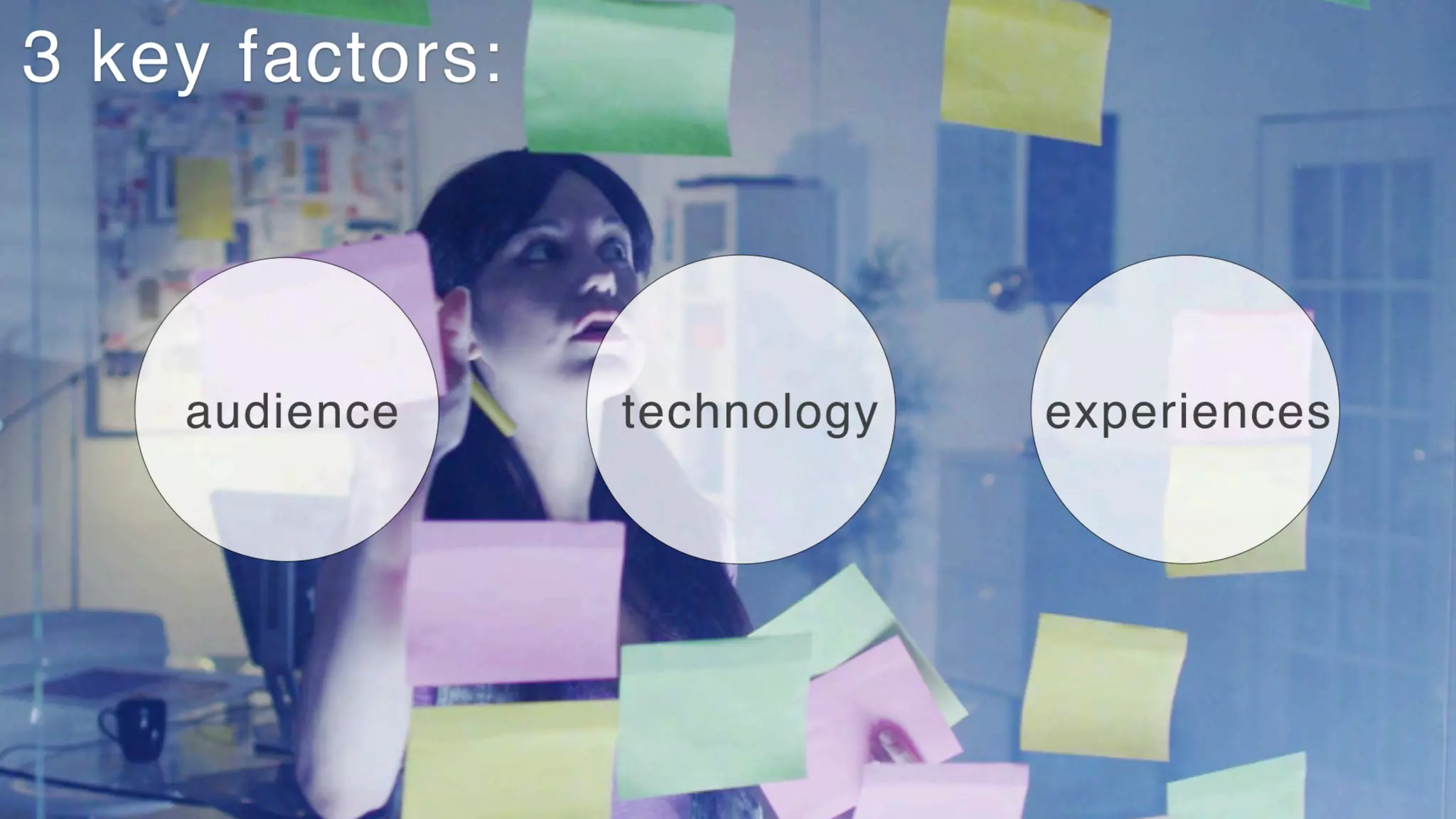 OLC LEARNING BRAINSTORMS, TIPS + TECHNIQUES | Jam Session