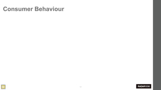 Consumer Behaviour




                     16
 