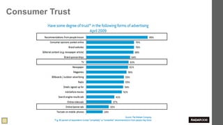 Consumer Trust




                 17
 