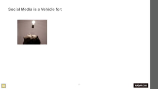 Social Media is a Vehicle for:




                                 35
 
