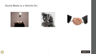 Social Media is a Vehicle for:




                                 35
 