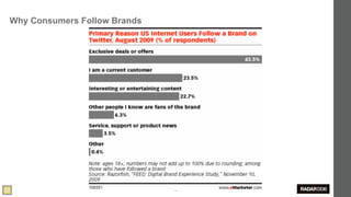 Why Consumers Follow Brands




                              40
 