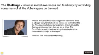 The Challenge - Increase model awareness and familiarity by reminding
consumers of all the Volkswagens on the road



                       "People think they know Volkswagen but we believe there
                       is a bigger story to tell about our brand, our commitment to
                       the American market and our expansive line of affordable,
                       German-engineered cars that are fun to drive. The
                       PunchDub campaign is aimed at reintroducing American
                       consumers to today's Volkswagen."

                       Tim Ellis, Vice President of Marketing




                                                                                      47
 
