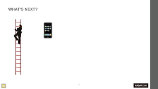 WHAT’S NEXT?




               58
 