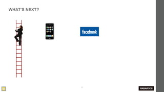 WHAT’S NEXT?




               58
 