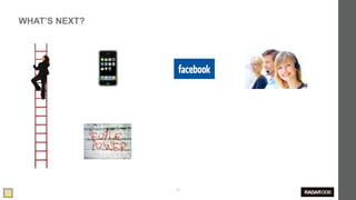 WHAT’S NEXT?




               58
 