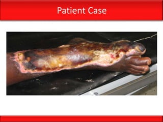 Patient Case
 