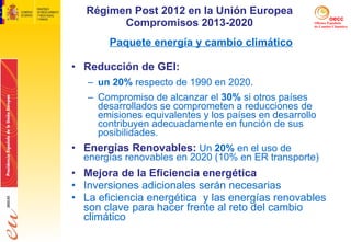 Paquete energía y cambio climático Reducción de GEI:   un 20%  respecto de 1990 en 2020.  Compromiso de alcanzar el  30%  si otros países desarrollados se comprometen a reducciones de emisiones equivalentes y los países en desarrollo contribuyen adecuadamente en función de sus posibilidades. Energías Renovables:   Un  20%  en el uso de energías renovables en 2020 (10% en ER transporte) Mejora de la Eficiencia energética Inversiones adicionales serán necesarias  La eficiencia energética  y las energías renovables son clave para hacer frente al reto del cambio climático Régimen Post 2012 en la Unión Europea Compromisos 2013-2020 