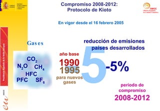 Compromiso 2008-2012: Protocolo de Kioto -5 período de compromiso 2008-2012 año base 1990 reducción de emisiones -5% países desarrollados 1995 para nuevos gases Gases SF 6 PFC HFC CH 4 N 2 O CO 2 En vigor desde el 16 febrero 2005 