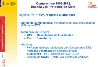 Compromiso 2008-2012: España y el Protocolo de Kioto   Senda de cumplimiento:  Incremento del total emisiones de GEI en un  37%  Diferencia: 37-15=22% 20%  Mecanismos de Flexibilidad 2%  Sumideros Acciones: PNA  con medidas restrictivas para los sectores ETS Políticas y Medidas  en Sectores difusos Sumideros –  PFE, Convenios AGE-CCAA Compra de  UCAs  – (MDL, AC, fondos de carbono) Objetivo PK:  + 15% respecto al año base 