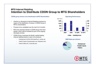 MTG Internet Retailing
Intention to Distribute CDON Group to MTG Shareholders
CDON group shares to be distributed to MTG Shareholders                            Operating Performance
                                                                  (SEK million )


•   Intention to demerge its Internet Retailing business by
    means of the distribution of shares in CDON Group to
    MTG’s shareholders
•   Process to be completed over the next 6 to 9 months
•   MTG has received interest in CDON Group from third
    parties, which will be reviewed as part of the ongoing
    demerger process
•   CDON Group comprises the Nordic market leading
    internet retailing brands in each of its divisions:
        –    Entertainment (CDON.COM, BookPlus.fi, Lekmer.se)                      2009 Sales per division
        –    Health & Sports (Gymgrossisten.com, Bodystore.com)
        –    Fashion (Nelly.com, LinusLotta.com)




                                                                                                             14
 