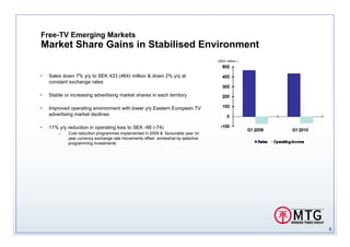 Free-TV Emerging Markets
Market Share Gains in Stabilised Environment
                                                                                  (SEK million )



•   Sales down 7% y/y to SEK 433 (464) million & down 2% y/y at
    constant exchange rates

•   Stable or increasing advertising market shares in each territory

•   Improved operating environment with lower y/y Eastern European TV
    advertising market declines

•   11% y/y reduction in operating loss to SEK -66 (-74)
        –    Cost reduction programmes implemented in 2009 & favourable year on
             year currency exchange rate movements offset somewhat by selective
             programming investments.




                                                                                                   9
 