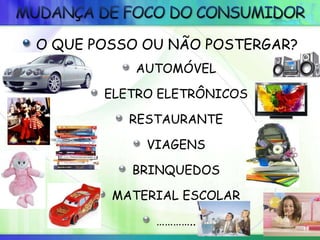 O QUE POSSO OU NÃO POSTERGAR?
AUTOMÓVEL
ELETRO ELETRÔNICOS
RESTAURANTE
VIAGENS
BRINQUEDOS
MATERIAL ESCOLAR
…………..
 
