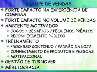 FORTE IMPACTO NA EXPERIÊNCIA DE
COMPRAS
FORTE IMPACTO NO VOLUME DE VENDAS
AMBIENTE MOTIVADOR
JOGOS / DESAFIOS / PEQUENOS PRÊMIOS
RECONHECIMENTO PÚBLICO
TREINAMENTO
PROCESSO CONTÍNUO / PADRÃO DA LOJA
CONHECIMENTO DE PRODUTOS E PESSOAS
MOTIVACIONAL
GESTÃO DE TURNOVER
MERITOCRACIA
 