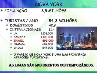 POPULAÇÃO 8,5 MILHÕES
TURISTAS / ANO 54,3 MILHÕES
DOMÉSTICOS 42,9
INTERNACIONAIS 11,4
UK 1.108.000
CANADA 1.100.000
BRASIL 895.000
FRANÇA 687.000
CHINA 646.000
O VAREJO DE NOVA YORK É UMA DAS PRINCIPAIS
ATRAÇÕES TURÍSTICAS.
AS LOJAS SÃO MONUMENTOS CONTEMPORÂNEOS.
 