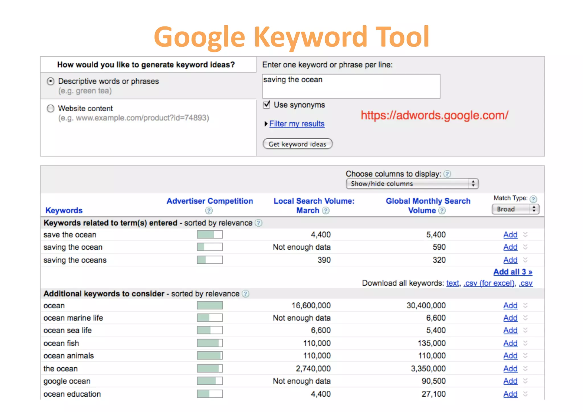 Google Keyword Tool 
 