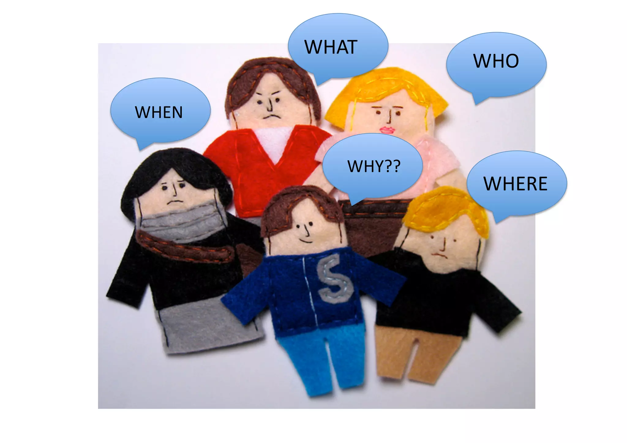 WHAT 
                    WHO 

WHEN 

           WHY?? 
                    WHERE 
 