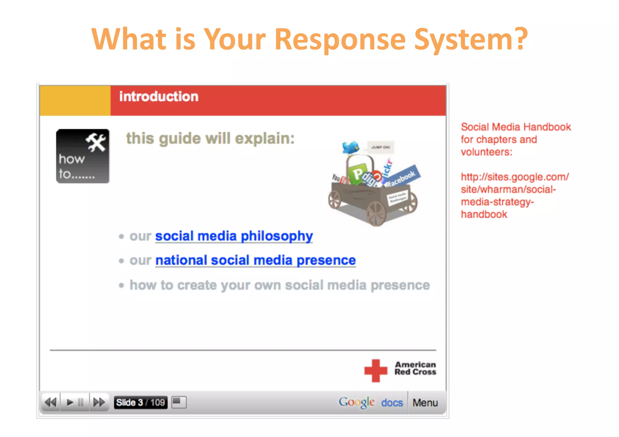 What is Your Response System? 
 