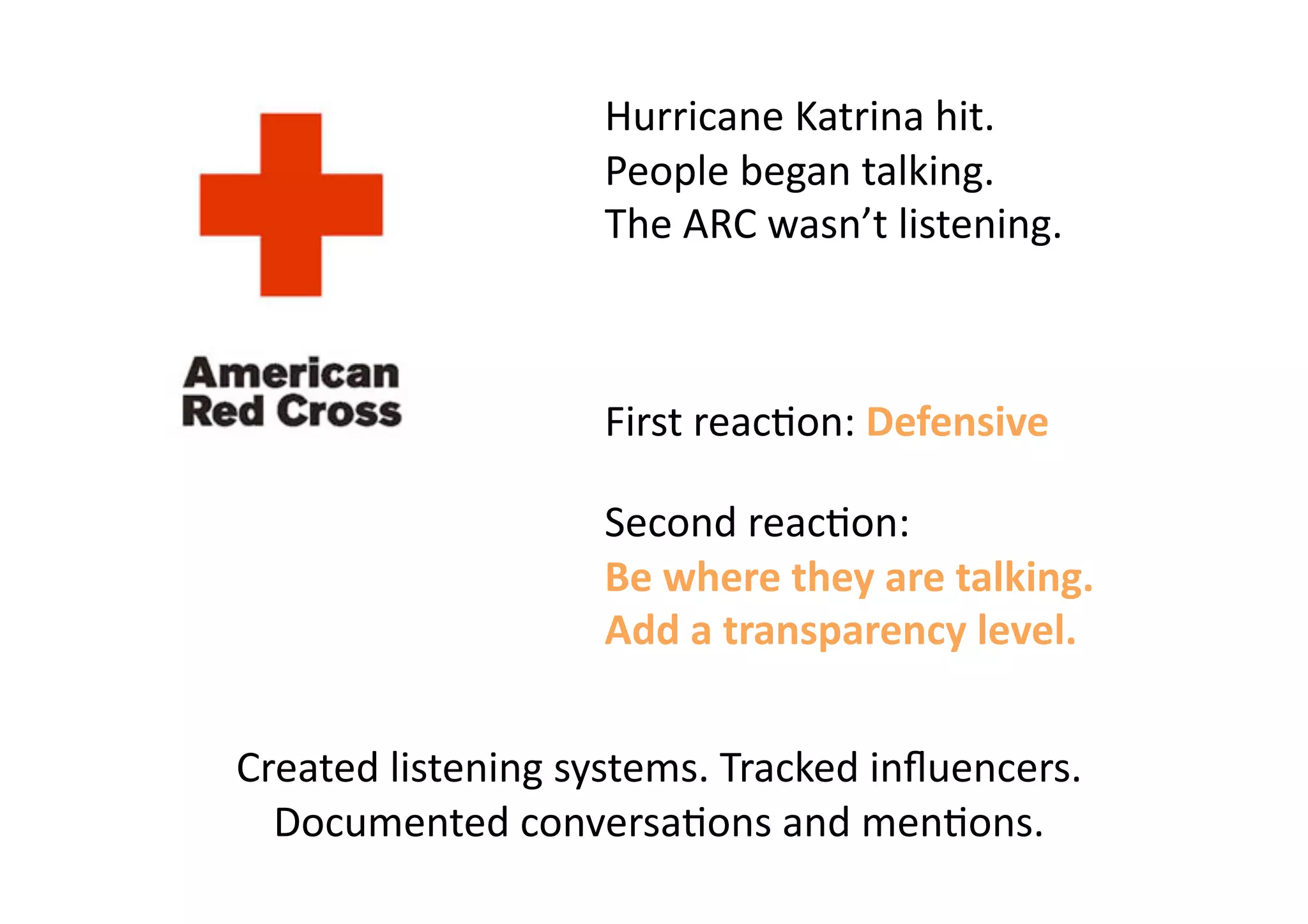 Hurricane Katrina hit. 
                    People began talking. 
                    The ARC wasn’t listening. 



                    First reac6on: Defensive 

                    Second reac6on:  
                    Be where they are talking. 
                    Add a transparency level. 


Created listening systems. Tracked inﬂuencers. 
  Documented conversa6ons and men6ons. 
 