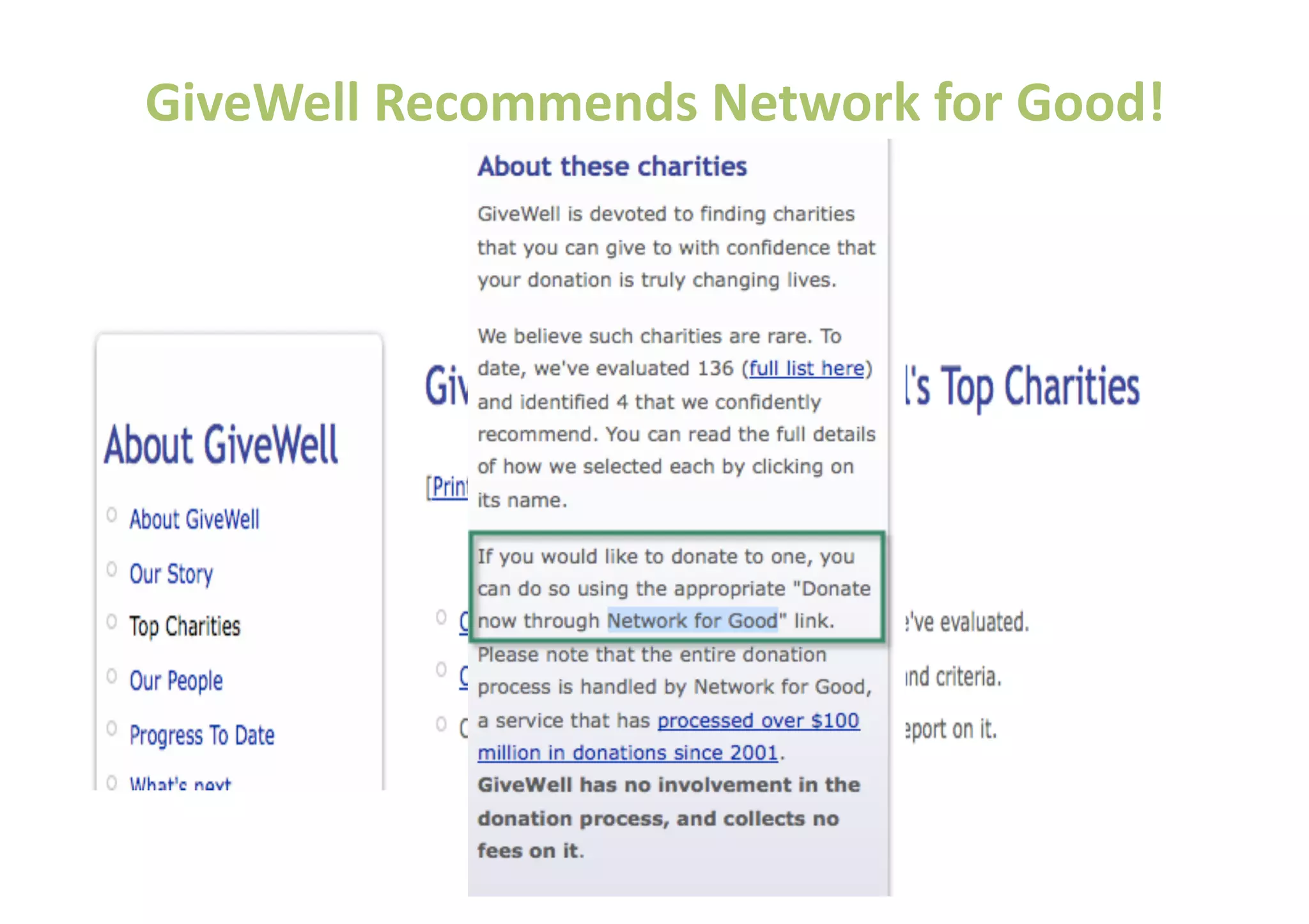 GiveWell Recommends Network for Good! 
 